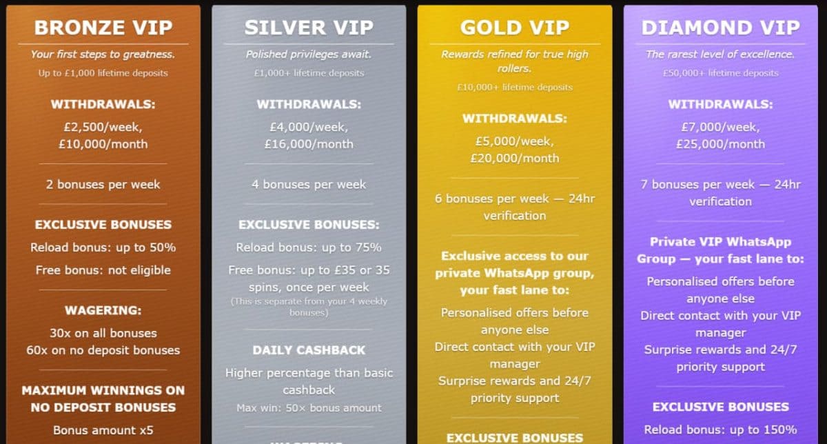 Mr Jones Casino Bonus 2026 — €4,200 Welcome & Cashback UK Review image 2